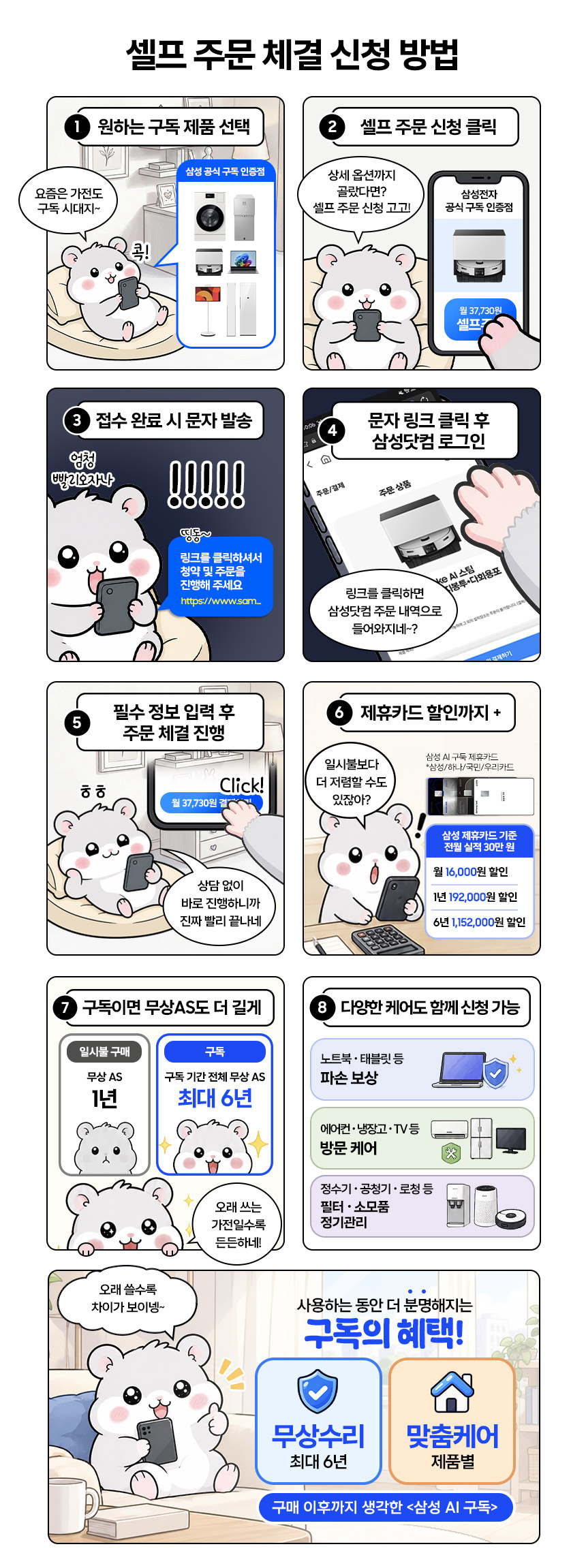 셀프구독 신청 혜택과 주문 신청 방법 안내