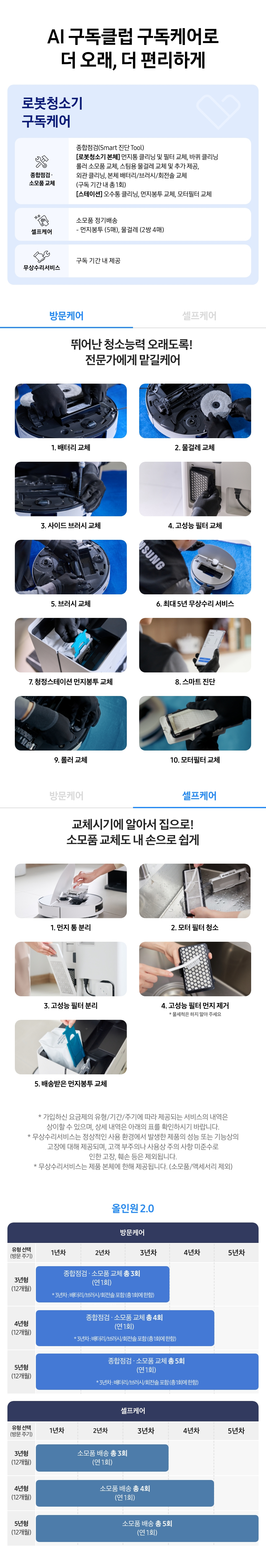 로봇청소기 구독케어(공용) 상세 안내